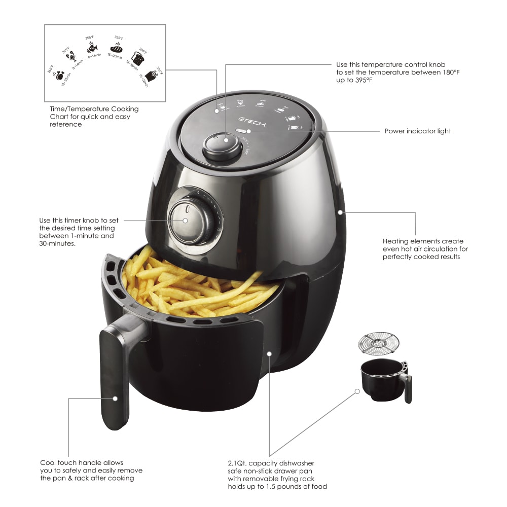 Timer Knob Home Use Convenient Control Custom Logo Electric Air Fryer -  China Air Fryer and Home Air Fryer price